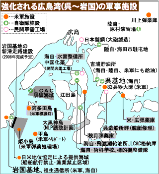 図　強化される広島湾（呉〜岩国）の軍事施設